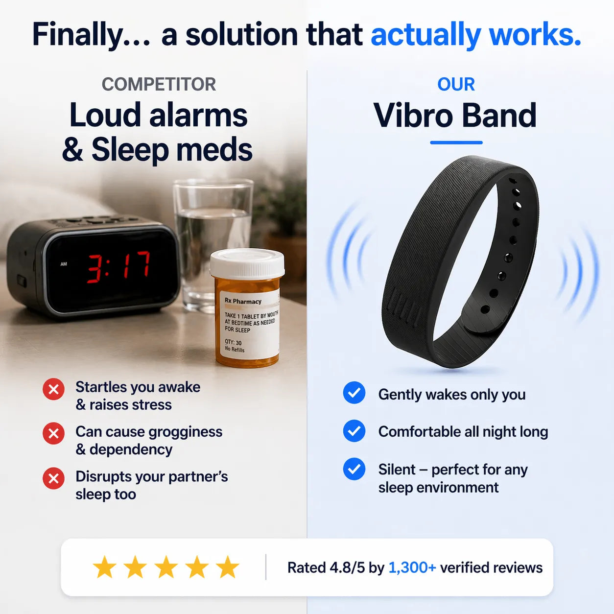 Vibro Band - Adults